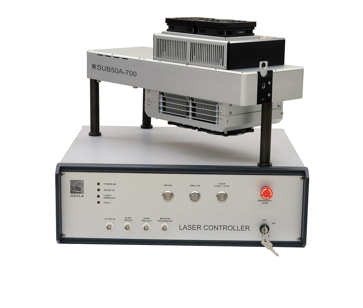 Sub-nanosecond Lasers - GEOLA