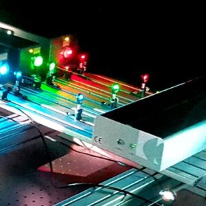 Laser Beam Combiner LBC-3EC